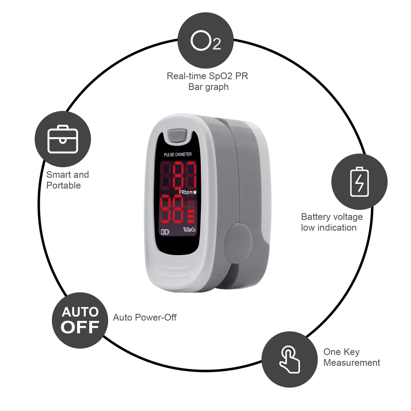 Finger Pulse Oximeter Blood Oxygen Sensor SpO2 Monitor Heart Rate O2 Meter